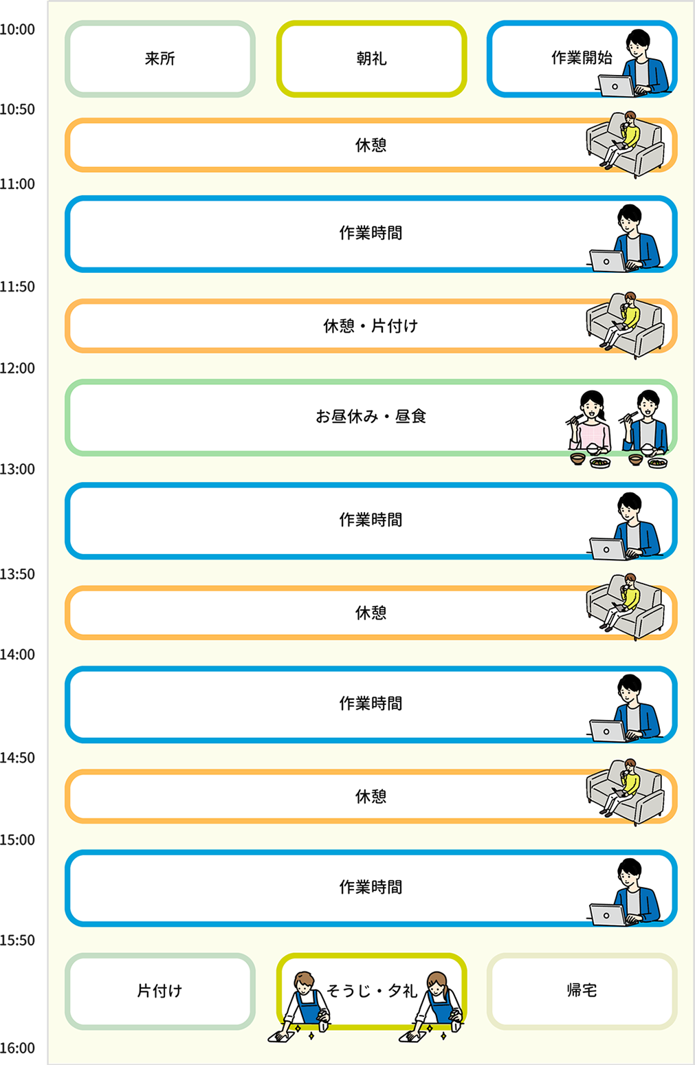 スケジュール
